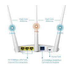 ac750 dual band wi fi router with vpn