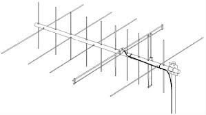 m2 antennas 2m5 440xp m2 antennas 2m5