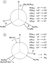 Conformational Investigations Of Ester