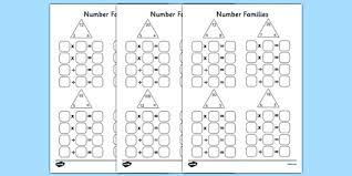 Number Families Multiplication And