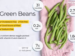 green bean nutrition facts and health