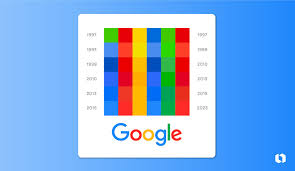 Google Logo Evolution The Colorful