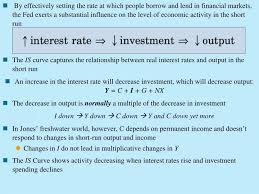Ppt The Investment Equation