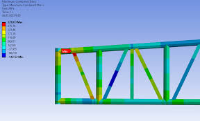 how a beam works in ansys wb