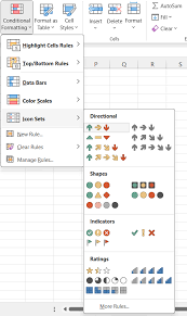 Conditional Formatting In Excel
