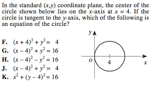 Conic Sections On Act Math