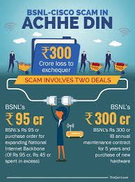 rs 300 cr scam in bsnl cisco deals in