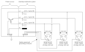 appendix b site power and power cables