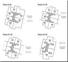 Continuum North Tower Condo S