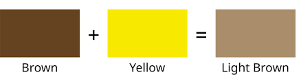What Colors Do Yellow And Brown Make