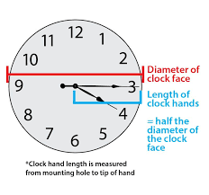 Clock Hands Clock Battery Operated Clock