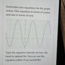 Determine Two Equations For The Graph