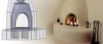 Adobelite The Original Kiva Fireplace Kit