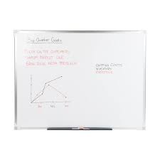 Mind Reader 36 X 48 Wall Mount Whiteboard Magnetic Dry Erase White