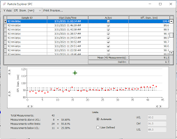 particle explorer brookhaven instruments