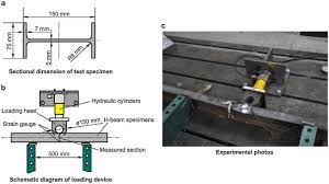 stress inheriting behavior of h beam