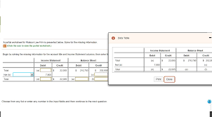 Income Statement Balance Sheet Debit