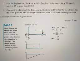 Solved An Cantilever Beam Is Given