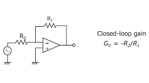 Why Is Feedback Used In Op Amps