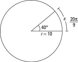 Determining The Length Of An Arc Dummies