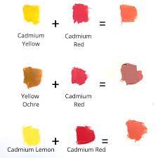 What Colors Make Orange How To Mix The