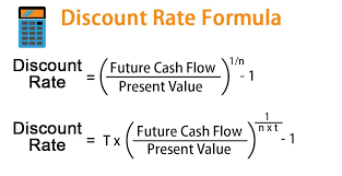 Discount Rate Formula How To