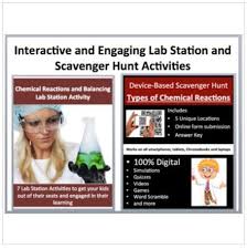 Types Of Chemical Reactions And