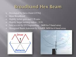 ppt hex beam powerpoint presentation