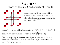 Theory Of Thermal Conductivity Of Liquids