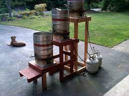 Wooden Brew Stand Help With System