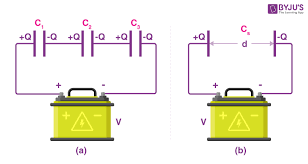 Concept Of Capacitors In Parallel