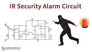ir based security alarm