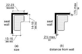 Ada Seat Requirements Grab Bar