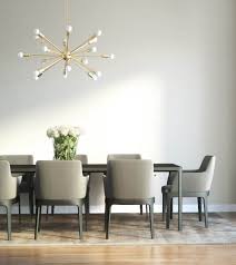 Best Dining Room Paint Color