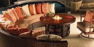Fire Pit Table Guide Patioliving