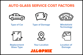 Safelite Auto Glass Review Services