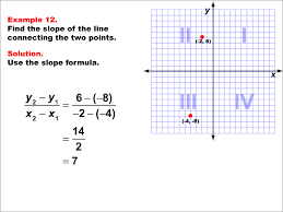 Math Example Coordinate Geometry