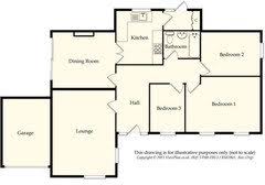 Bungalow Plans Ideas Needed For My