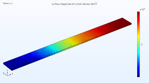 Modeling With Pdes Multiphysics