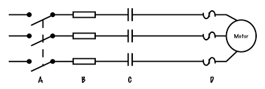 Chapter Quizzes Basic Motor Control