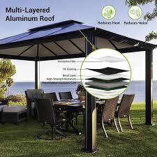 Black Gazebo With Mosquito Netting