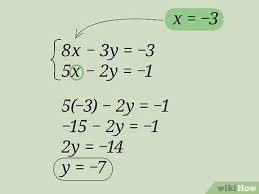 Solve Multivariable Linear Equations