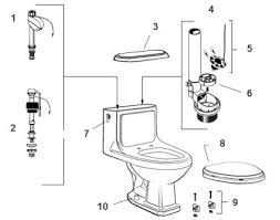 1 6 Gpf Toilet Parts Catalog