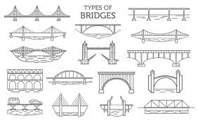 beam bridge vector art stock images