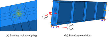 rectangular hollow beam