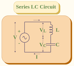 Lc Circuit Basics Formula Circuit
