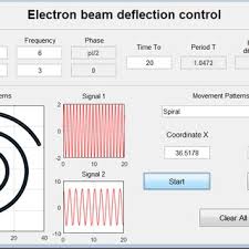 electron beam control system