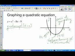Simple Quadratic Equation Y X 2 8x 9