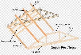 timber roof truss queen post king post