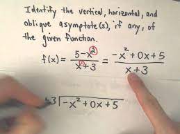 All Asymptotes Of A Rational Function